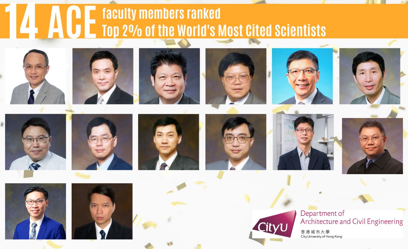 Top 2% of the World's Most Cited Scientists