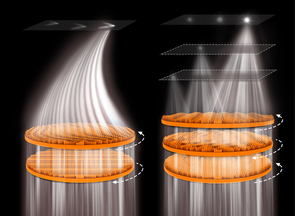 develop energy-saving, tunable meta-devices for high-precision, secure 6G communications