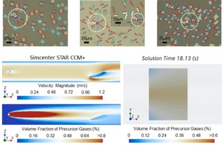 transformative potential of 2D materials to advance next-generation electronics