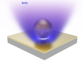 Novel nanophotonic system enhances light conversion efficiency by over 100-times