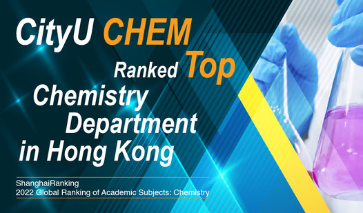 shanghai ranking