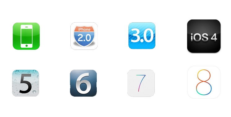 iOS versions