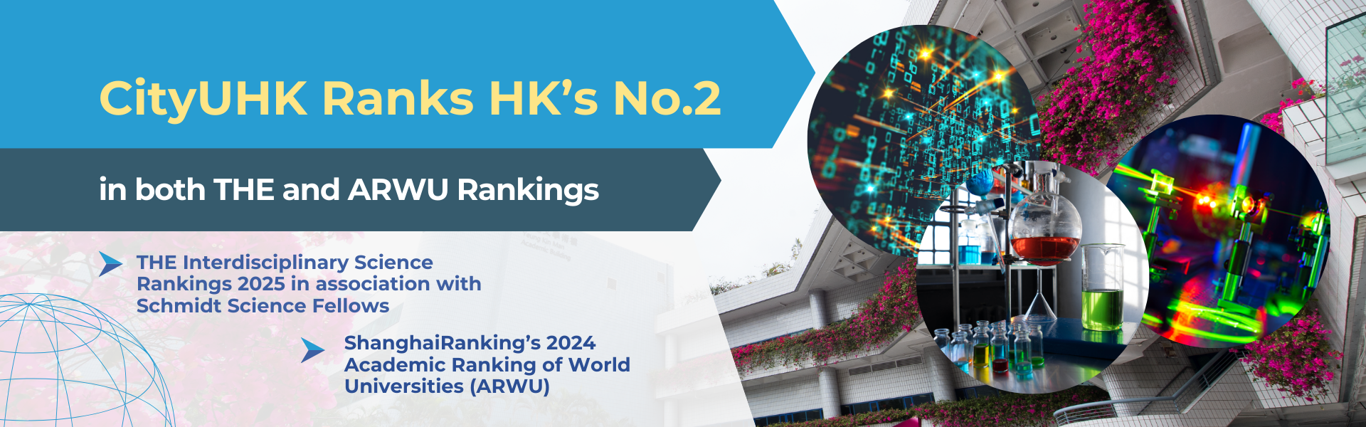 CityUHK Ranking HK no2