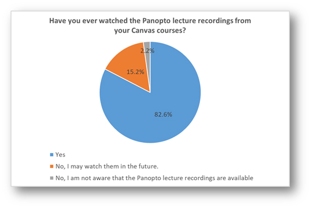 panopto-2.jpg panopto-2.jpg
