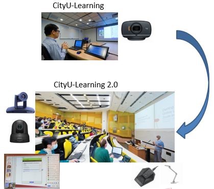 cityulearning.jpg cityulearning.jpg