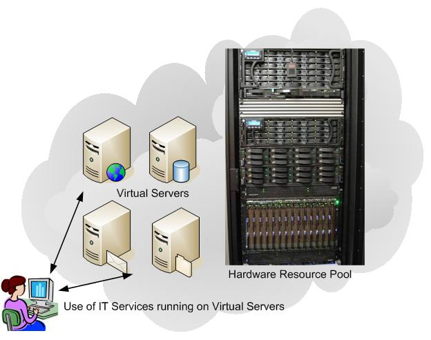 Private_cloud-2.jpg Private_cloud-2.jpg