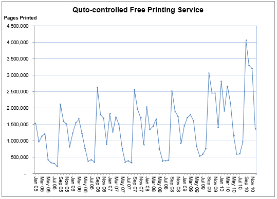 quota_print.jpg quota_print.jpg