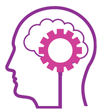 mind
