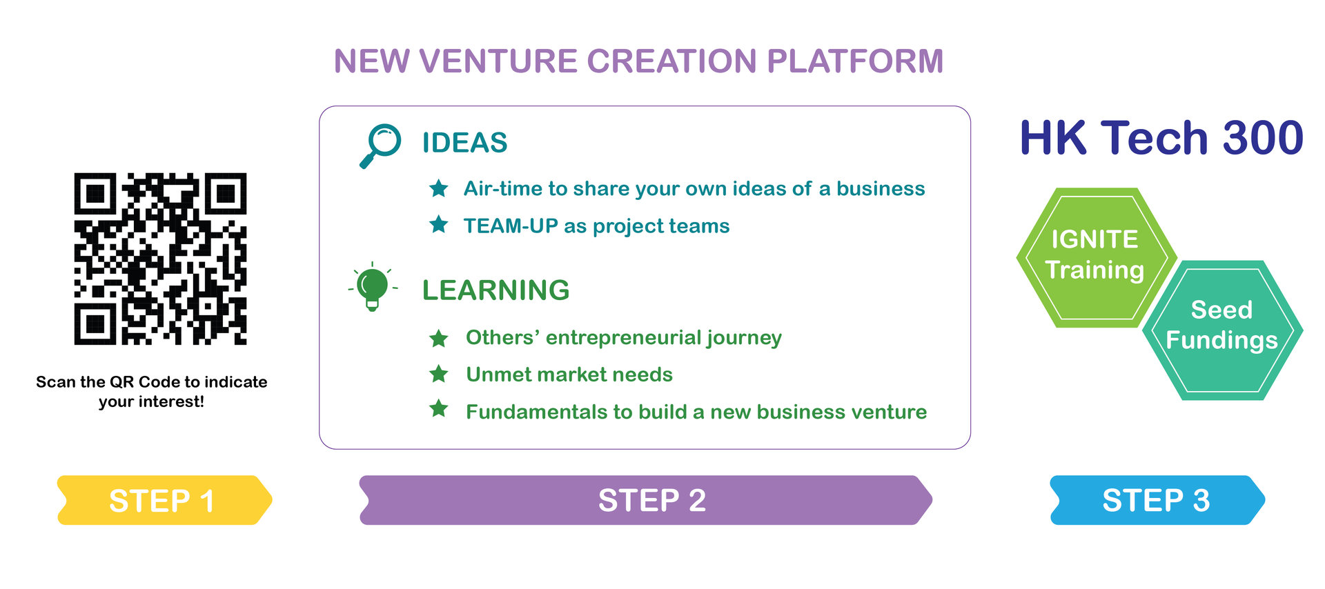NVC_new-01-01-01-01.jpg NVC Platform