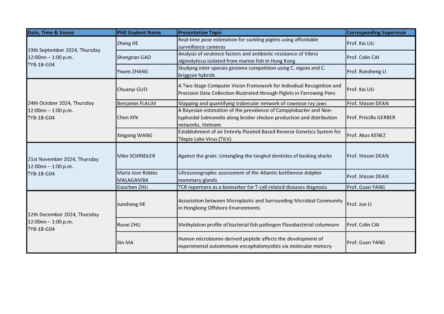 PH PhD Research Seminars Schedule for Semester A 202425