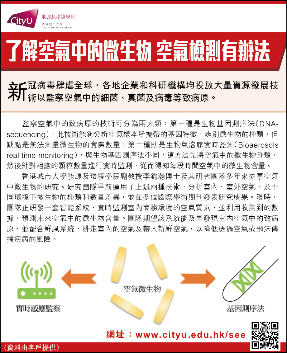 空氣檢測