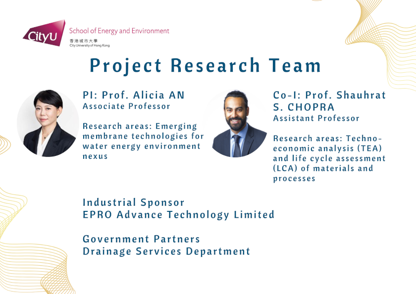 ITSP Platform