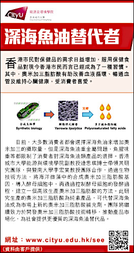 深海魚油 替代者