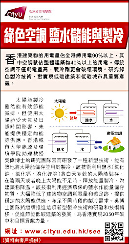 綠色空調(diào)