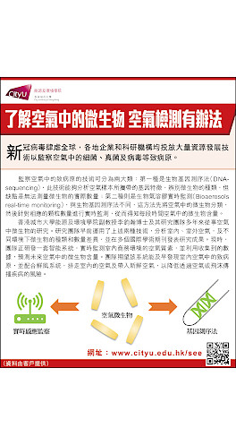空氣檢測