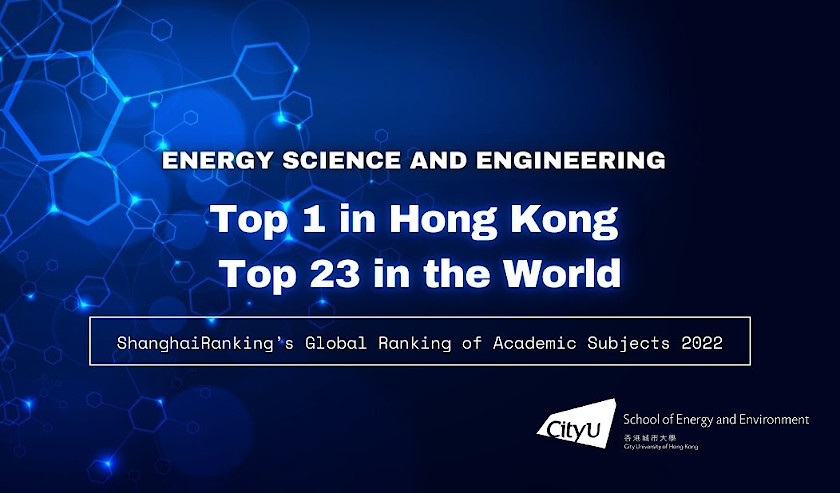 ShanghaiRanking Global Ranking