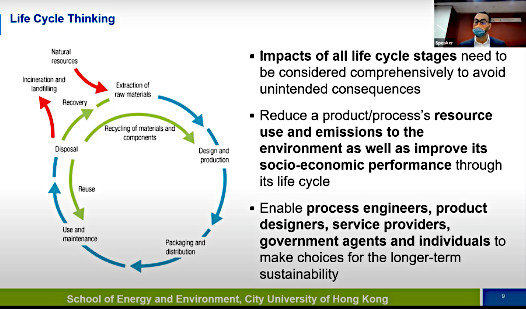Decarbonization Circular Economy