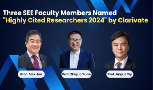 Highly Cited Researchers by Clarivate