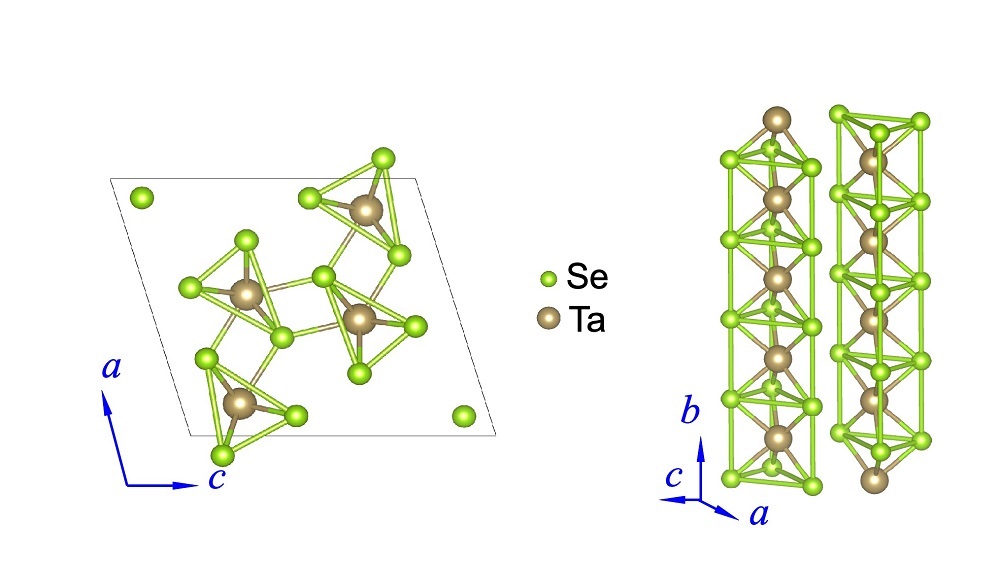 exciton