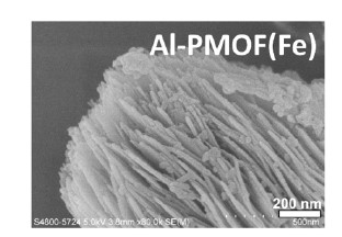 Ammonia