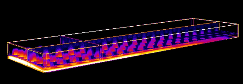 Reconstruction of scanning images showing the overall gradient generation in the suspended microfluidic device