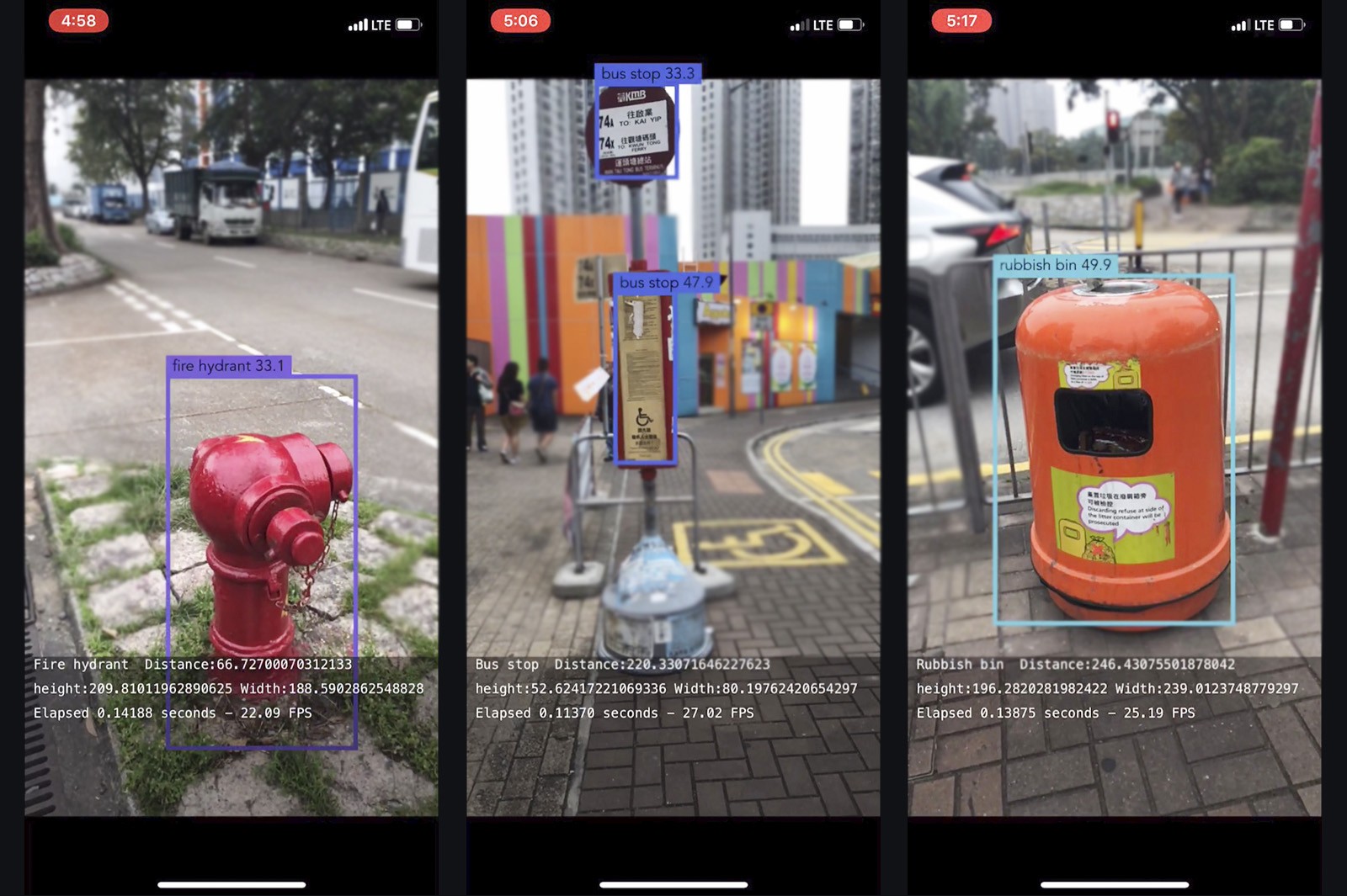 Video Analytics