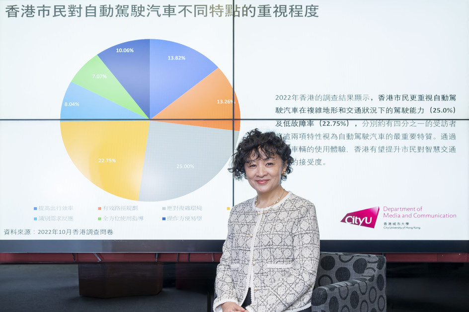 CityUHK establishes Joint Research Laboratory in Guangzhou Nansha, facilitating Guangdong–Hong Kong veterinary and research collaboration