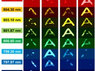 Images of letter “A” in dye, acquired at eight different wavelengths and at four different time delays by CUST photography