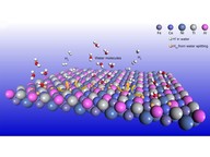 Schematic illustration of the hydrogen evolution reaction process