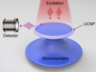 ultra-violet lasers