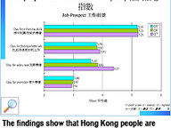 070528_job_survey_1.jpg Thumbnail