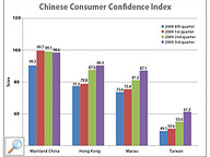 091016-consumer-1.jpg Thumbnail