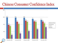 100412-1_satIndex.jpg Thumbnail