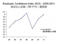 110607_ECI-2.jpg Thumbnail