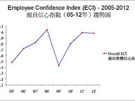 120524-1_survey.jpg Thumbnail