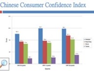 090716_consumer_confidence_1.jpg Thumbnail
