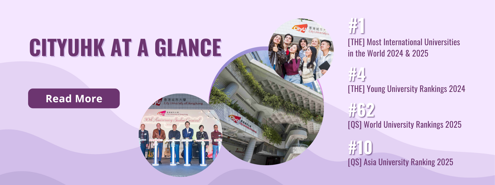 CityUHK at a glance