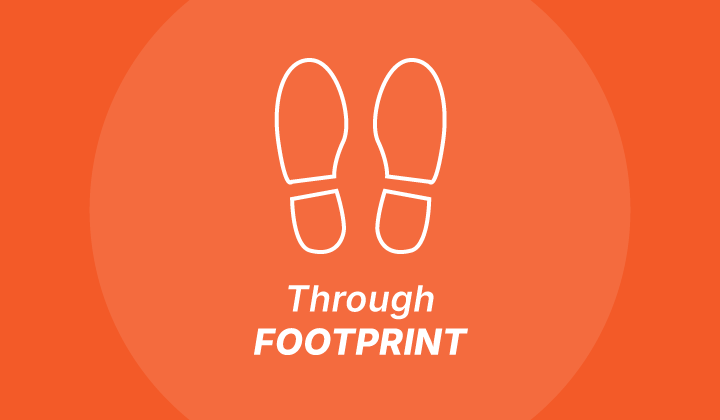 Footprint